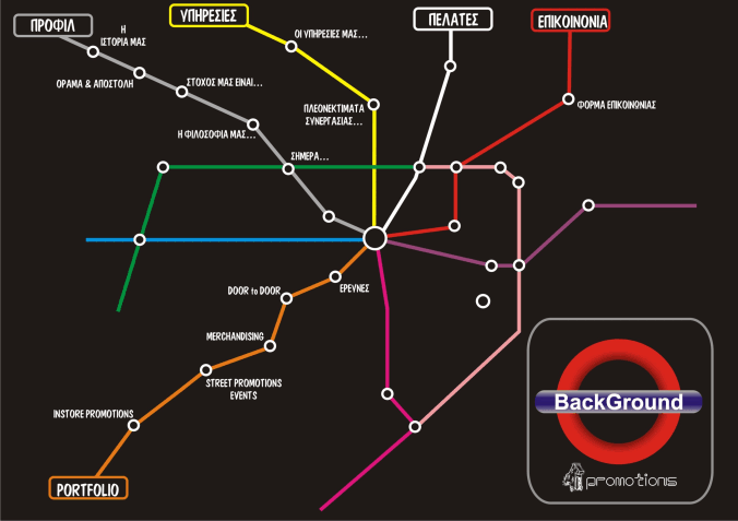 background promotions